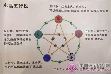 五行缺水|八字缺水的人有何特征